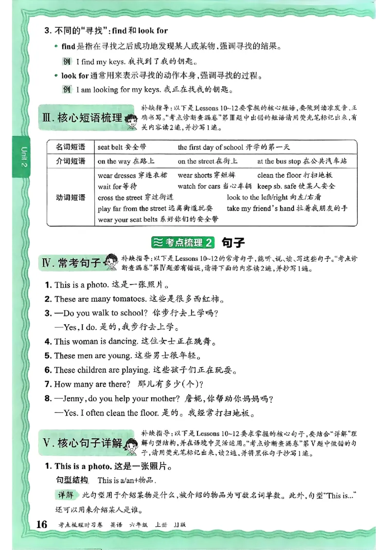 英语六上JJ版补缺手册_25秋小学语数英习题试卷_英语_冀教版_英语《王朝霞考点梳理时习卷》冀教25秋_25秋《王朝霞考点梳理时习卷》英语冀教六上