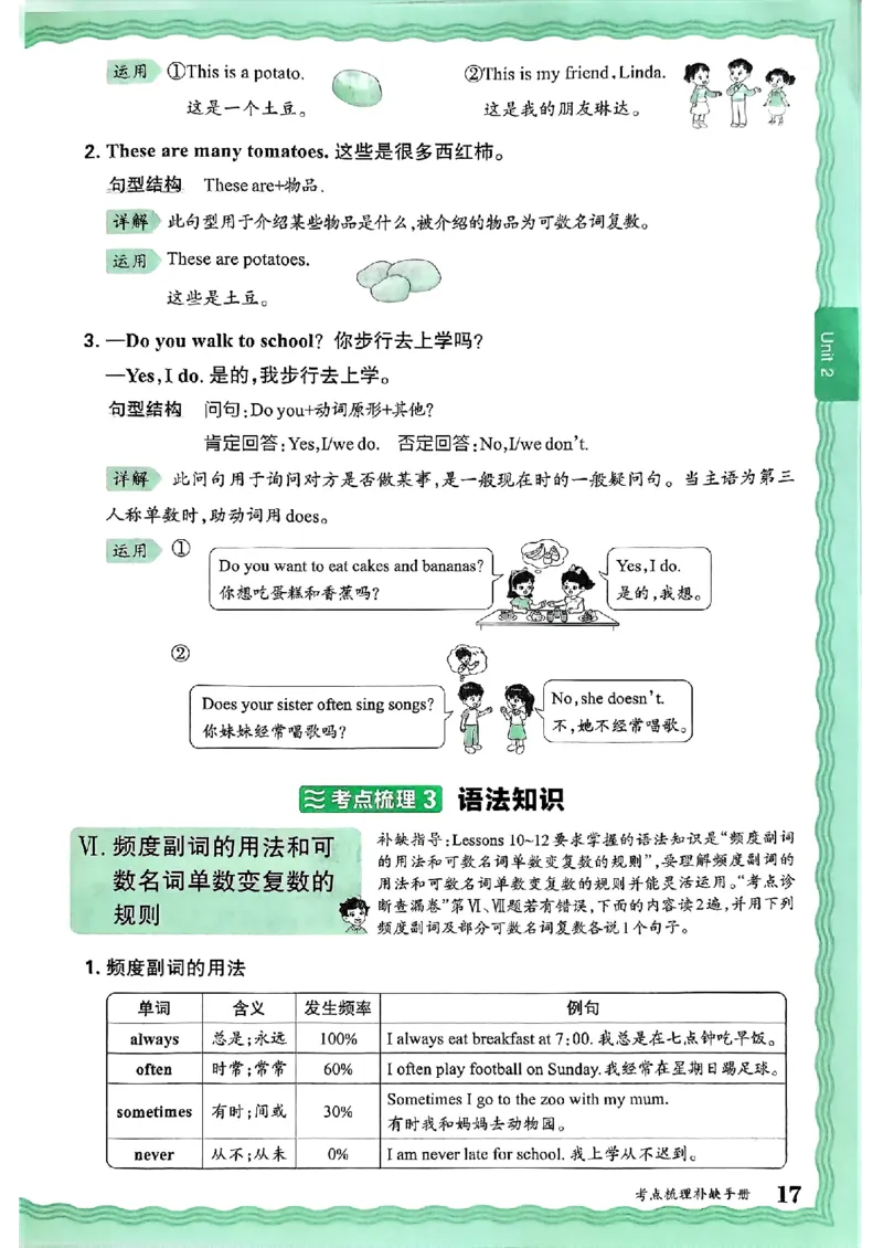 英语六上JJ版补缺手册_25秋小学语数英习题试卷_英语_冀教版_英语《王朝霞考点梳理时习卷》冀教25秋_25秋《王朝霞考点梳理时习卷》英语冀教六上