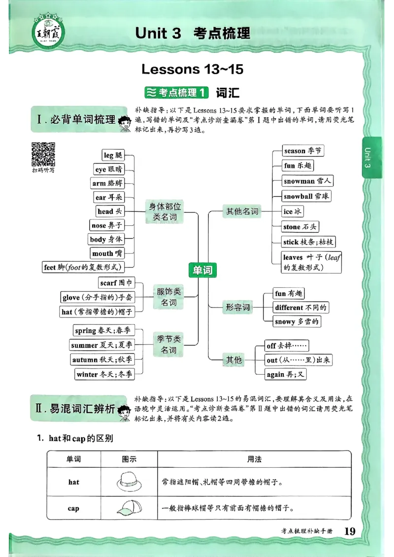 英语六上JJ版补缺手册_25秋小学语数英习题试卷_英语_冀教版_英语《王朝霞考点梳理时习卷》冀教25秋_25秋《王朝霞考点梳理时习卷》英语冀教六上