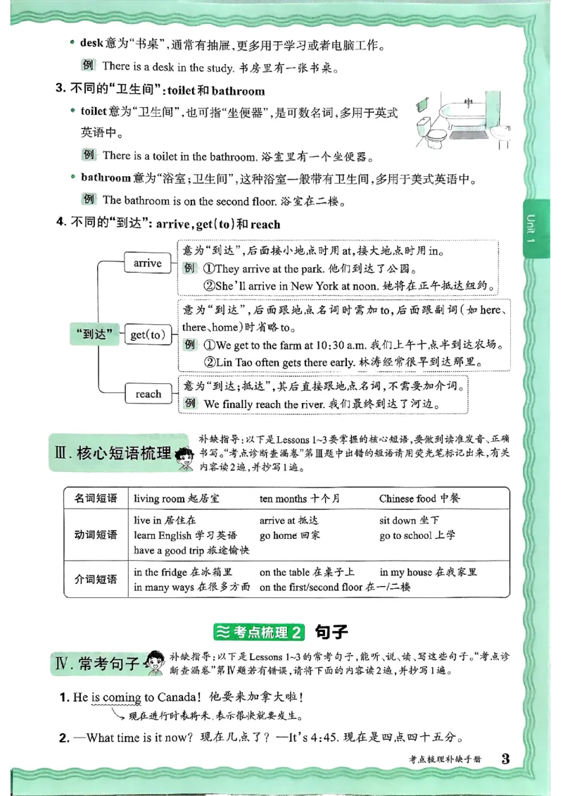 英语六上JJ版补缺手册_25秋小学语数英习题试卷_英语_冀教版_英语《王朝霞考点梳理时习卷》冀教25秋_25秋《王朝霞考点梳理时习卷》英语冀教六上