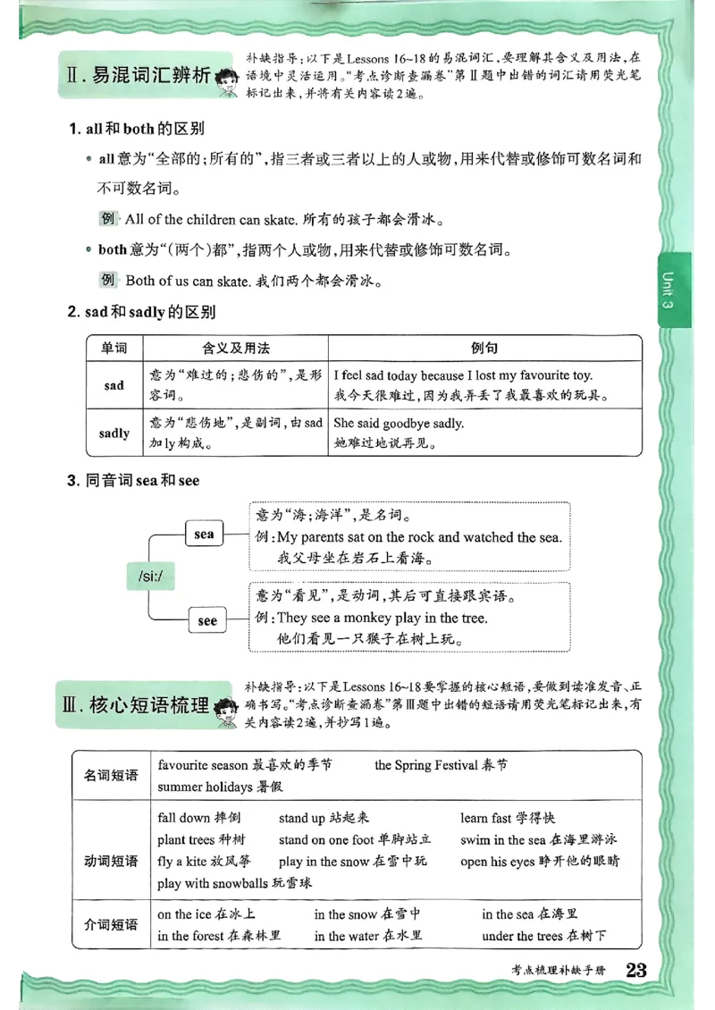英语六上JJ版补缺手册_25秋小学语数英习题试卷_英语_冀教版_英语《王朝霞考点梳理时习卷》冀教25秋_25秋《王朝霞考点梳理时习卷》英语冀教六上
