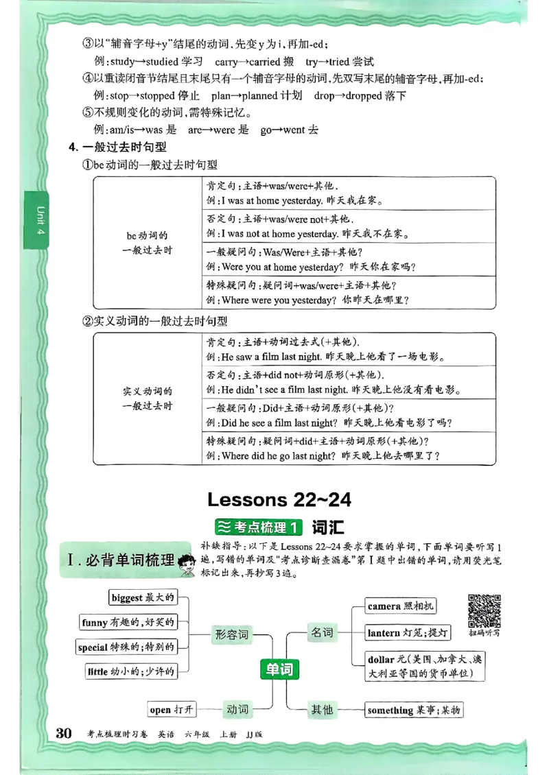 英语六上JJ版补缺手册_25秋小学语数英习题试卷_英语_冀教版_英语《王朝霞考点梳理时习卷》冀教25秋_25秋《王朝霞考点梳理时习卷》英语冀教六上