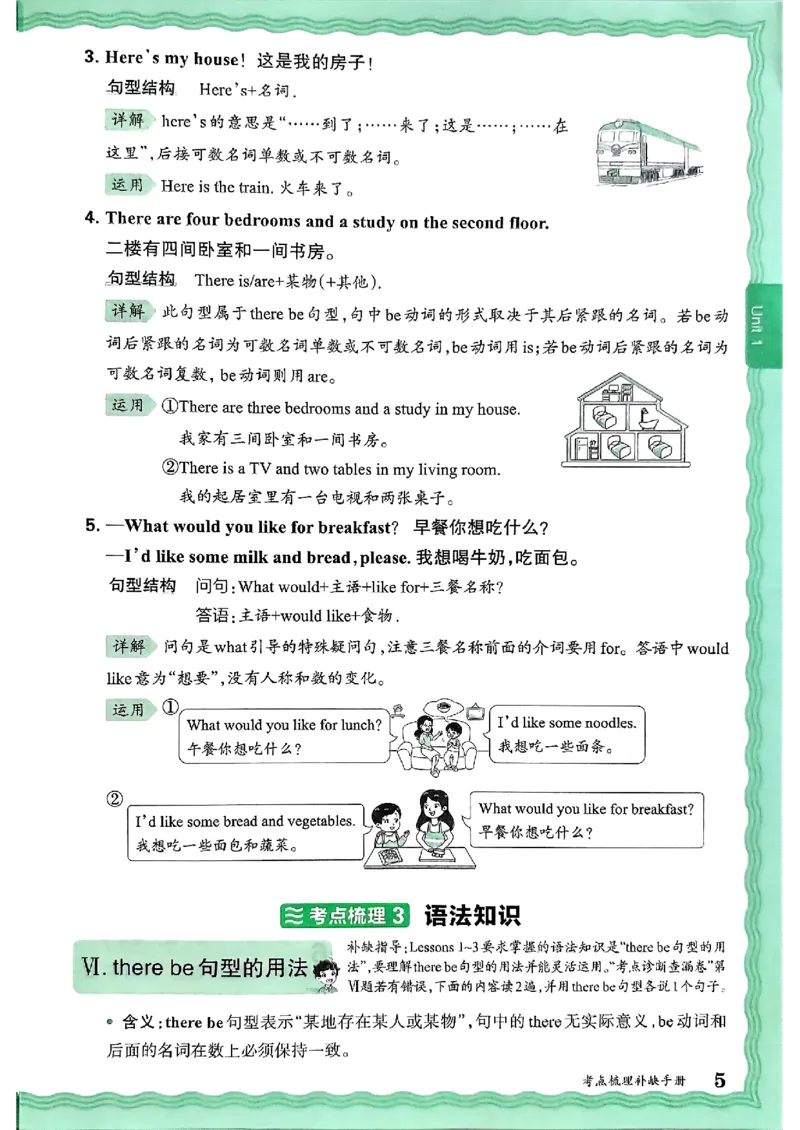 英语六上JJ版补缺手册_25秋小学语数英习题试卷_英语_冀教版_英语《王朝霞考点梳理时习卷》冀教25秋_25秋《王朝霞考点梳理时习卷》英语冀教六上