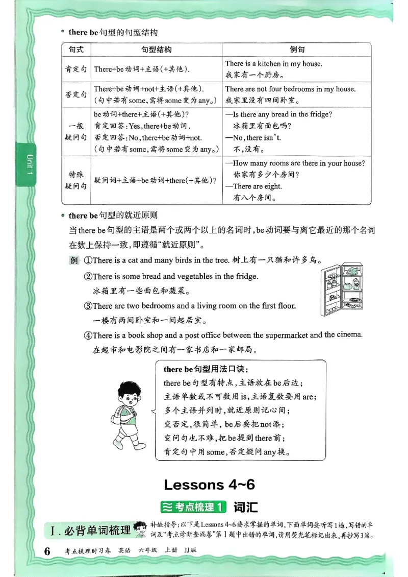英语六上JJ版补缺手册_25秋小学语数英习题试卷_英语_冀教版_英语《王朝霞考点梳理时习卷》冀教25秋_25秋《王朝霞考点梳理时习卷》英语冀教六上