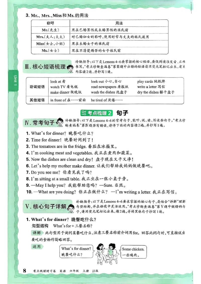 英语六上JJ版补缺手册_25秋小学语数英习题试卷_英语_冀教版_英语《王朝霞考点梳理时习卷》冀教25秋_25秋《王朝霞考点梳理时习卷》英语冀教六上