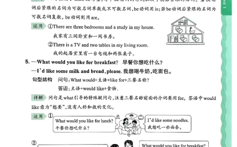 英语六上JJ版补缺手册_25秋小学语数英习题试卷_英语_冀教版_英语《王朝霞考点梳理时习卷》冀教25秋_25秋《王朝霞考点梳理时习卷》英语冀教六上