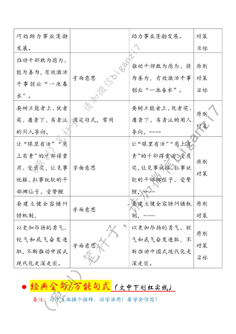 1217---标注白-干事创业呼唤内生动力_2026考公资料_（57）申论材料_00、笔杆子晨读材料_2024笔杆子晨读_笔杆子12月时政_12月17日