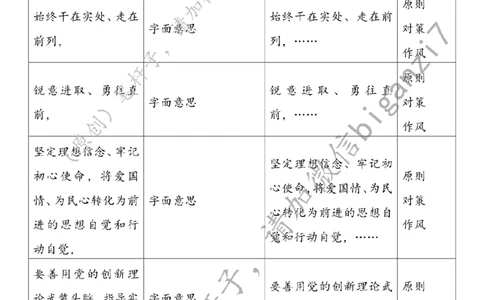 1217---标注白-干事创业呼唤内生动力_2026考公资料_（57）申论材料_00、笔杆子晨读材料_2024笔杆子晨读_笔杆子12月时政_12月17日