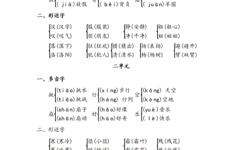 部编版语文三年级上册期中必掌握多音字形近字汇总_三年级上下册资料_小学三年级学习资料-25年更新版_3-01、小学三年级语文上册_3-1-1、复习、知识点、归纳汇总