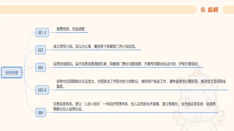提出对策3_2026考公资料_超格合集_公考-理论班2026超格行测申论（六合一）理论实战班_申论理论实战班冰哥&李崇立_2班_课件
