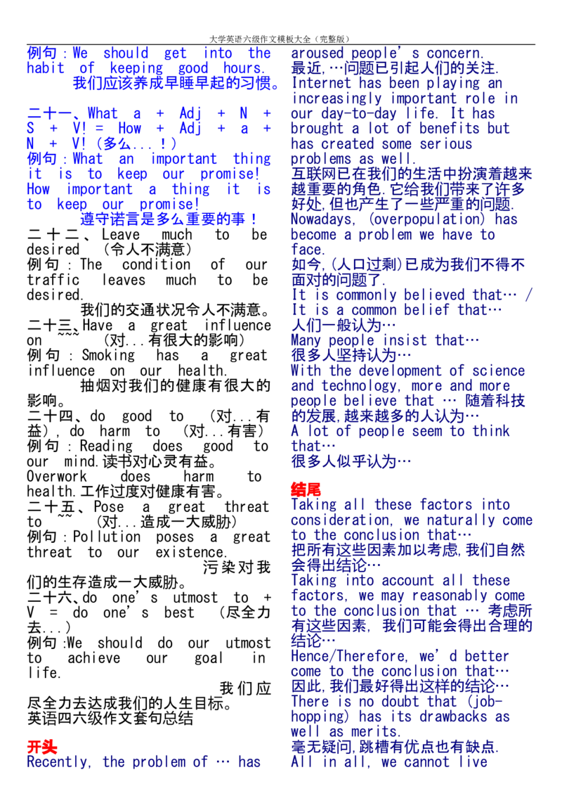 大学英语六级作文模板大全(完整版)_六级_六级写作专项_六级写作