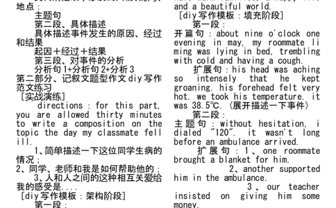 大学英语六级作文模板大全(完整版)_六级_六级写作专项_六级写作