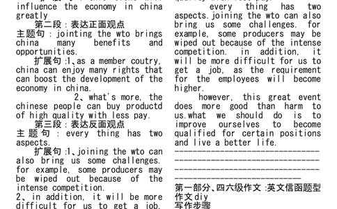 大学英语六级作文模板大全(完整版)_六级_六级写作专项_六级写作