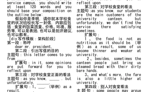 大学英语六级作文模板大全(完整版)_六级_六级写作专项_六级写作