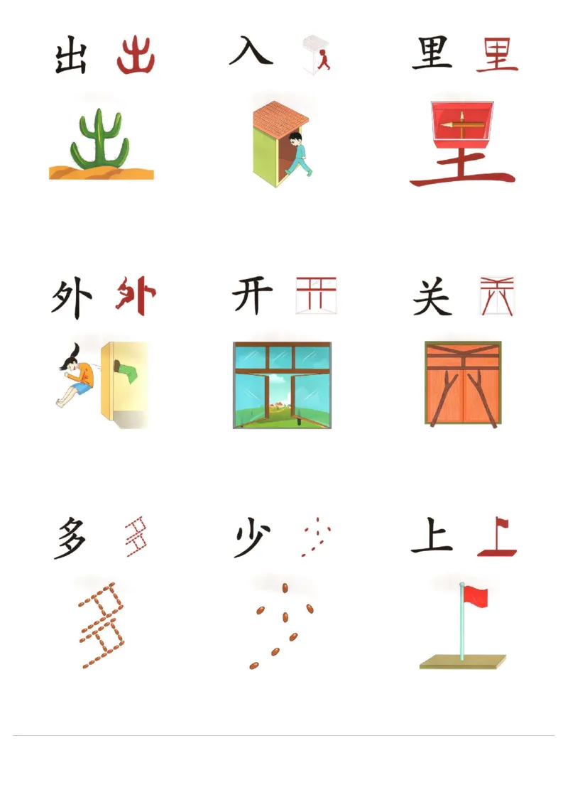 象形文字_一年级上下册资料_小学一年级学习资料-25年更新版_1-00、幼小衔接_幼小衔接识字启蒙篇