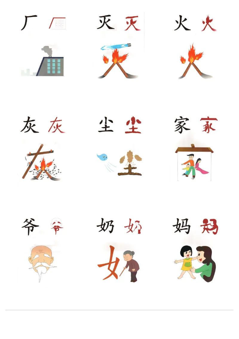 象形文字_一年级上下册资料_小学一年级学习资料-25年更新版_1-00、幼小衔接_幼小衔接识字启蒙篇