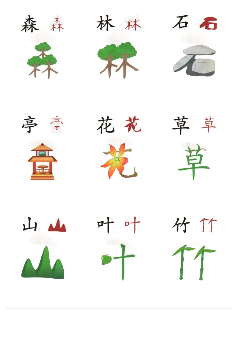 象形文字_一年级上下册资料_小学一年级学习资料-25年更新版_1-00、幼小衔接_幼小衔接识字启蒙篇