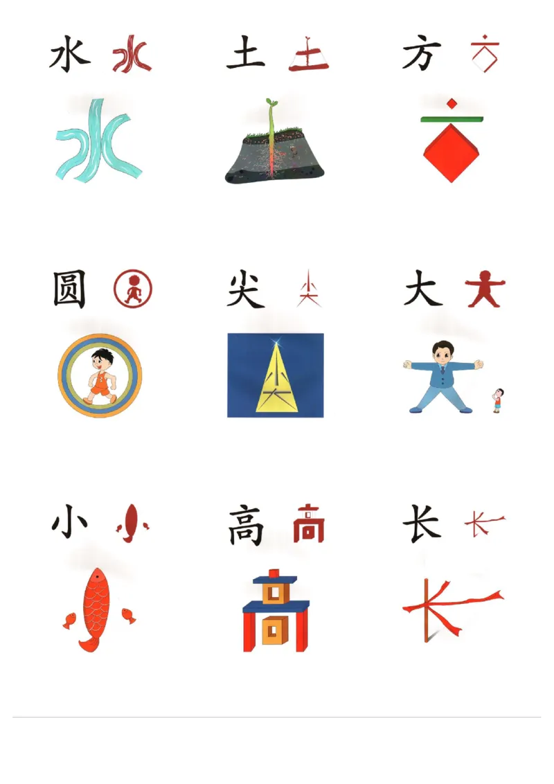 象形文字_一年级上下册资料_小学一年级学习资料-25年更新版_1-00、幼小衔接_幼小衔接识字启蒙篇