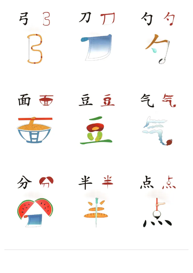 象形文字_一年级上下册资料_小学一年级学习资料-25年更新版_1-00、幼小衔接_幼小衔接识字启蒙篇