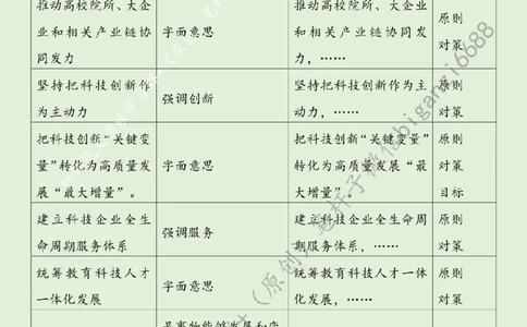 0614---标注绿-培育发展新质生产力的新动能_2026考公资料_（57）申论材料_00、笔杆子晨读材料_2024笔杆子晨读_笔杆子6月时政_0614培育发展新质生产力的新动能