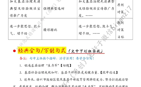 0828---标注白-锻造基层治理&ldquo;生力军&rdquo;_2026考公资料_（57）申论材料_00、笔杆子晨读材料_2024笔杆子晨读_笔杆子8月时政_0828锻造基层治理&ldquo;生力军&rdquo;话题：基层治理