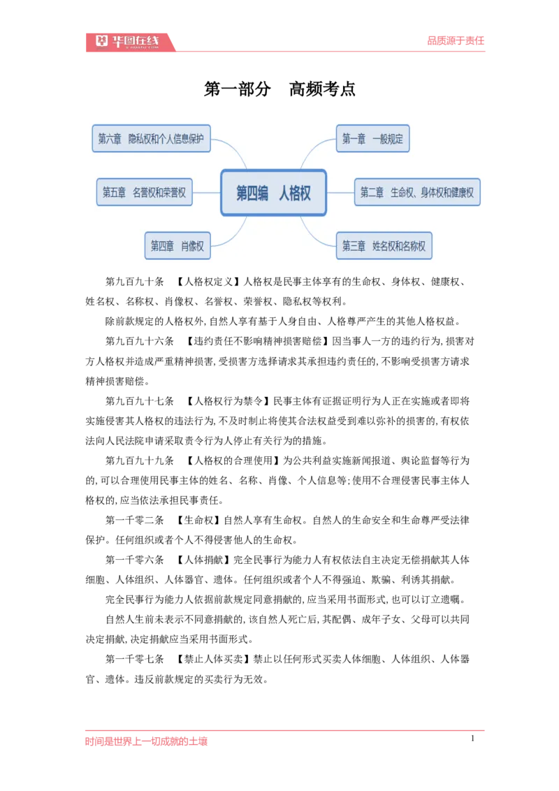 04民法典：第四编人格权_1594894718_2026考公资料_（49）政治理论合集_政治理论合集_强档政治理论2025国考新增考点（新大纲）政治理论整理汇总_《民法典》专项班-李M娇