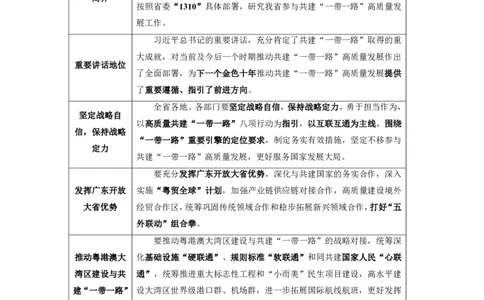 广东时政（2024年12月）_2026考公资料_（10）粉笔_2026年国考980系统班FB_2026国考系统班资料汇总_时政汇总_各省12月份时政_广东