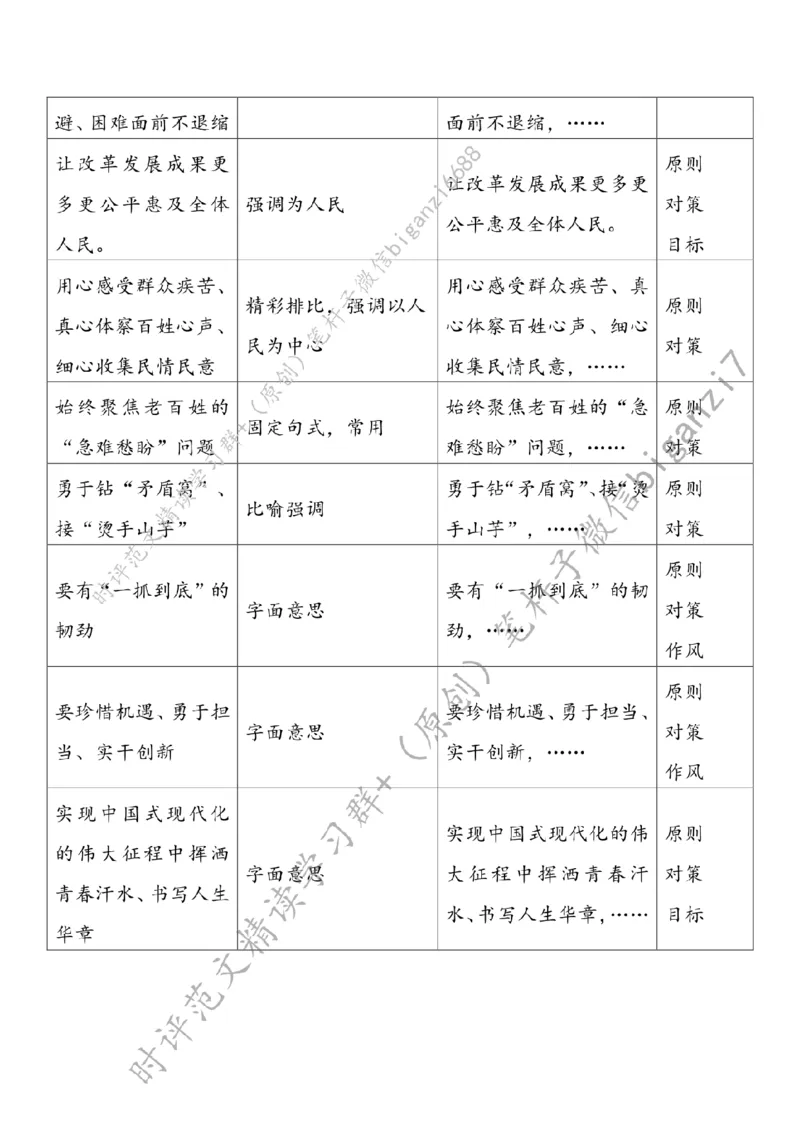1005---标注白-让青春在改革实干中熠熠生辉_2026考公资料_（57）申论材料_00、笔杆子晨读材料_2024笔杆子晨读_笔杆子10月时政