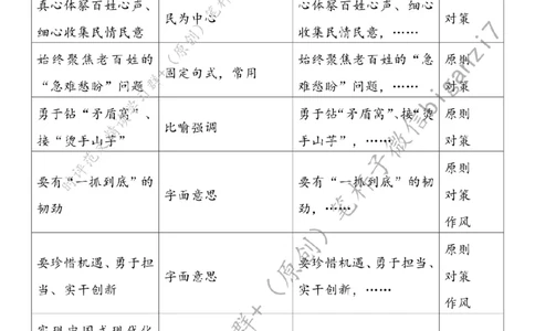 1005---标注白-让青春在改革实干中熠熠生辉_2026考公资料_（57）申论材料_00、笔杆子晨读材料_2024笔杆子晨读_笔杆子10月时政