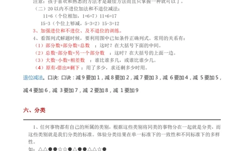 西师版一年级上册数学知识点完整版_一年级上下册资料_小学一年级学习资料-25年更新版_1-03、小学一年级数学上册_西师版_01、知识汇总