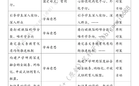 0820---标注白-努力办好人民满意的教育_2026考公资料_（57）申论材料_00、笔杆子晨读材料_2024笔杆子晨读_笔杆子8月时政_0820努力办好人民满意的教育话题：教育