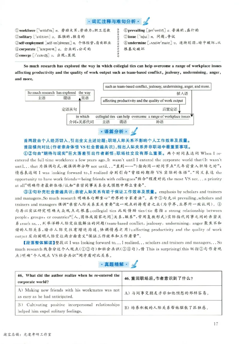 2019.06英语六级仔细阅读解析第3套_六级_六级仔细阅读_旧英语六级仔细阅读_六级仔细阅读真题解析