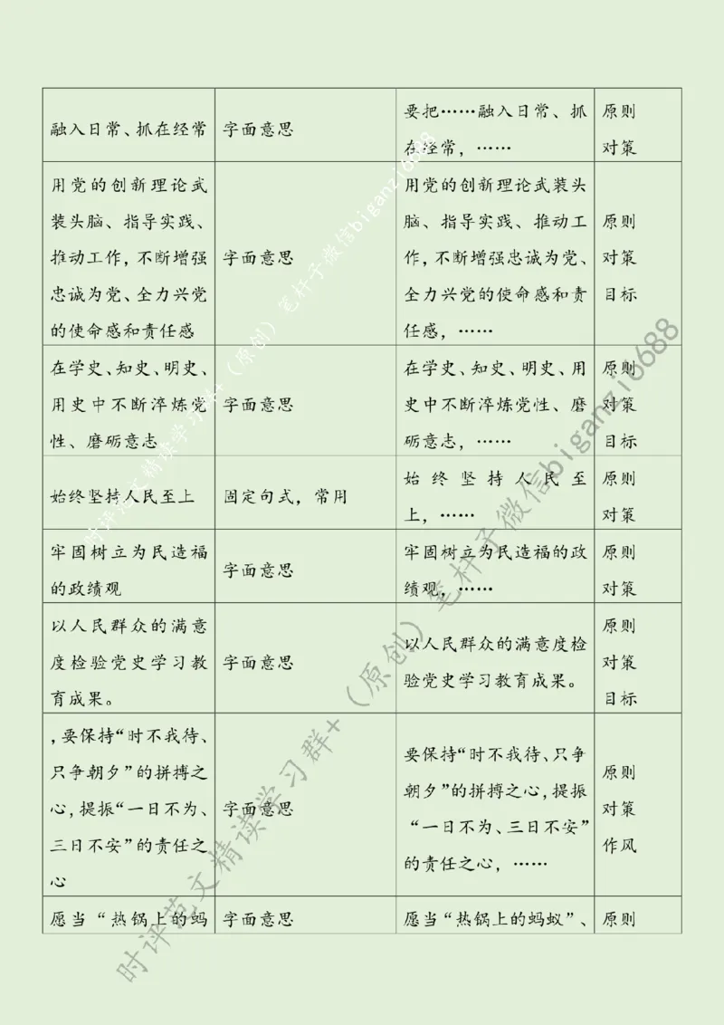 0510---标注绿-始终如&ldquo;一&rdquo;写好党史学习教育&ldquo;续曲&rdquo;_2026考公资料_（57）申论材料_00、笔杆子晨读材料_2024笔杆子晨读_笔杆子5月时政_0510始终如&ldquo;一&rdquo;写好党史学习教育&ldquo;续曲&rdquo;