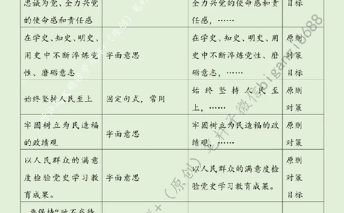 0510---标注绿-始终如&ldquo;一&rdquo;写好党史学习教育&ldquo;续曲&rdquo;_2026考公资料_（57）申论材料_00、笔杆子晨读材料_2024笔杆子晨读_笔杆子5月时政_0510始终如&ldquo;一&rdquo;写好党史学习教育&ldquo;续曲&rdquo;