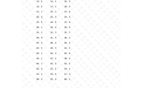 表内除法第61~80篇（初级）答案_小学数学口算竖式脱式计算应用题一二三四五六年级上下册电_小学数学口算题库电子版（1-6）_小学数学口算二年级_口算题适合2年级