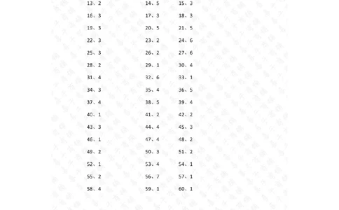 表内除法第61~80篇（初级）答案_小学数学口算竖式脱式计算应用题一二三四五六年级上下册电_小学数学口算题库电子版（1-6）_小学数学口算二年级_口算题适合2年级
