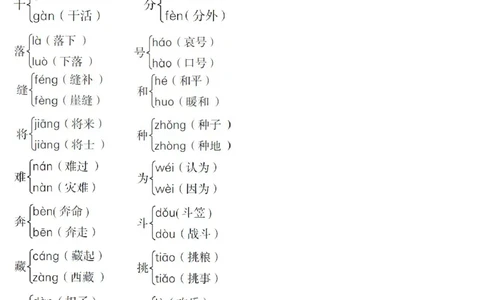 部编二年级语文上册多音字汇总_二年级上下册资料_小学二年级学习资料-25年更新版_2-01、小学二年级语文上册_2-1-1、复习、知识点、归纳汇总_知识汇总