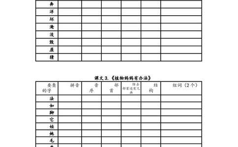 部编版二年级上[全册]生字查字典_二年级上下册资料_小学二年级学习资料-25年更新版_2-01、小学二年级语文上册_2-1-1、复习、知识点、归纳汇总