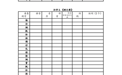 部编版二年级上[全册]生字查字典_二年级上下册资料_小学二年级学习资料-25年更新版_2-01、小学二年级语文上册_2-1-1、复习、知识点、归纳汇总