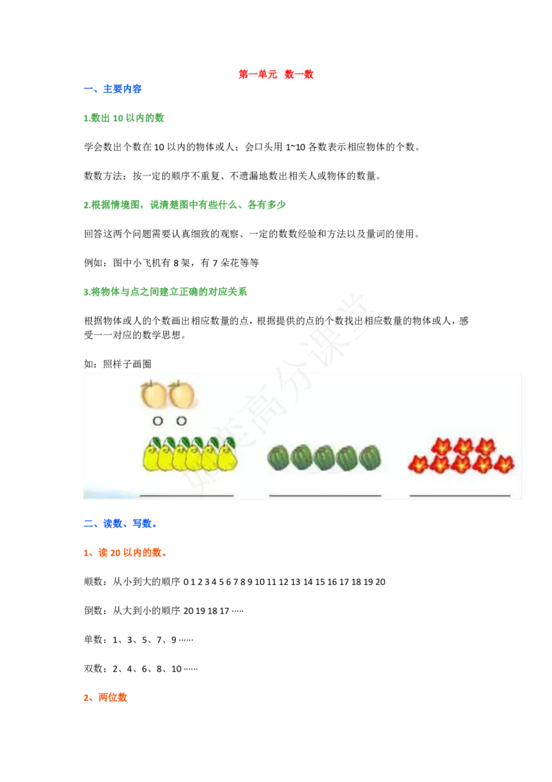 苏教版一年级数学上册知识点汇总+练习题_一年级上下册资料_一年级上语数英上下册学习资料_3-6-3、小学一年级数学上册_苏教版_1、知识点总结