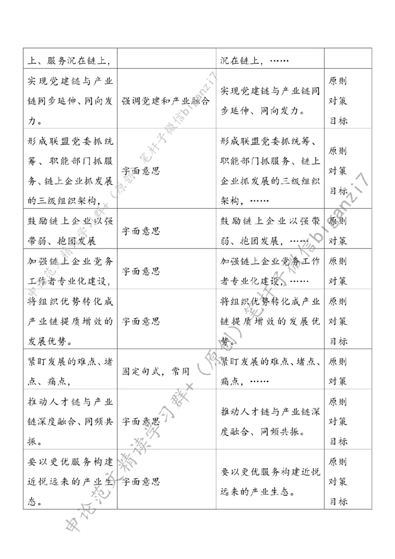 1023---标注白-点燃产业链&ldquo;红色引擎&rdquo;_2026考公资料_（57）申论材料_00、笔杆子晨读材料_2024笔杆子晨读_笔杆子10月时政_1023点燃产业链&ldquo;红色引擎&rdquo;话题：高质量发展