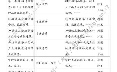 1023---标注白-点燃产业链&ldquo;红色引擎&rdquo;_2026考公资料_（57）申论材料_00、笔杆子晨读材料_2024笔杆子晨读_笔杆子10月时政_1023点燃产业链&ldquo;红色引擎&rdquo;话题：高质量发展