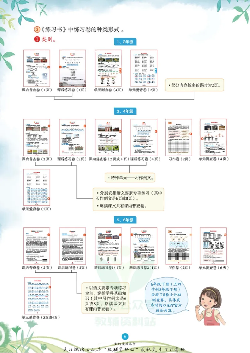 绘本课堂二年级下册语文部编版B1_二年级上下册资料_小学二年级学习资料-25年更新版_2-02、小学二年级语文下册_2-2-2、练习题、作业、试题、试卷_电子册类