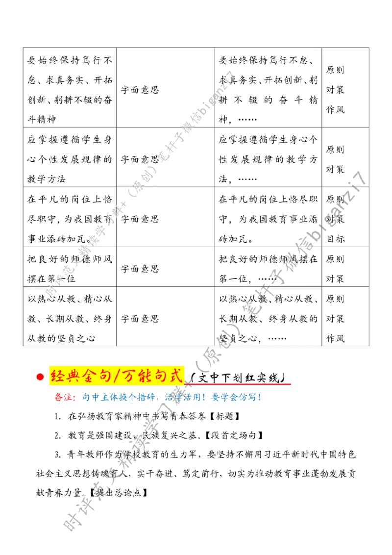 0930---标注白-在弘扬教育家精神中书写青春答卷_2026考公资料_（57）申论材料_00、笔杆子晨读材料_2024笔杆子晨读_笔杆子9月时政_0930在弘扬教育家精神中书写青春答卷话题：教育