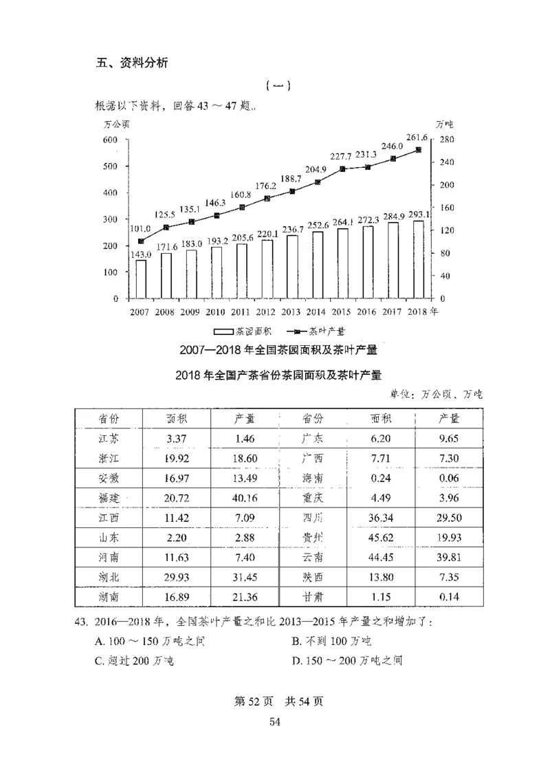 08行测极致真题（国考卷）题本_2026考公资料_（10）粉笔_2025粉笔国考省考980（课＋笔记）_粉笔980（25多省）_52025FB广东省考980系统班_0.2025年广东26本图书_课下刷题9本