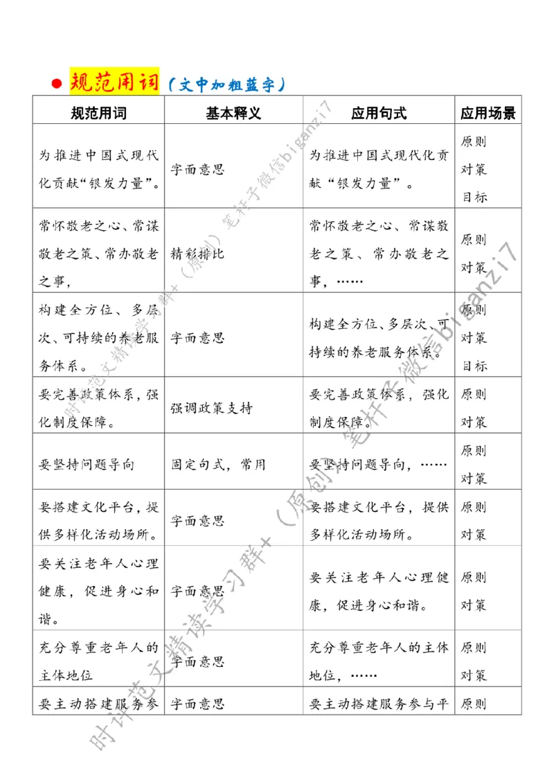 1013---标注白-打好新时代养老服务&ldquo;组合拳&rdquo;_2026考公资料_（57）申论材料_00、笔杆子晨读材料_2024笔杆子晨读_笔杆子10月时政_1013打好新时代养老服务&ldquo;组合拳&rdquo;话题：社会民生