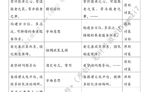1013---标注白-打好新时代养老服务&ldquo;组合拳&rdquo;_2026考公资料_（57）申论材料_00、笔杆子晨读材料_2024笔杆子晨读_笔杆子10月时政_1013打好新时代养老服务&ldquo;组合拳&rdquo;话题：社会民生