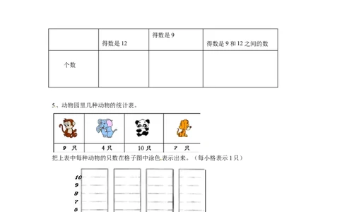精品一年级下册数学同步练习-《分类与整理》2-人教新课标_一年级上下册资料_一年级上语数英上下册学习资料_3-6-4、小学一年级数学下册_人教版_2、同步练习_第1套