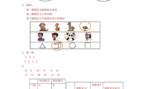精品一年级下册数学同步练习-《分类与整理》2-人教新课标_一年级上下册资料_一年级上语数英上下册学习资料_3-6-4、小学一年级数学下册_人教版_2、同步练习_第1套