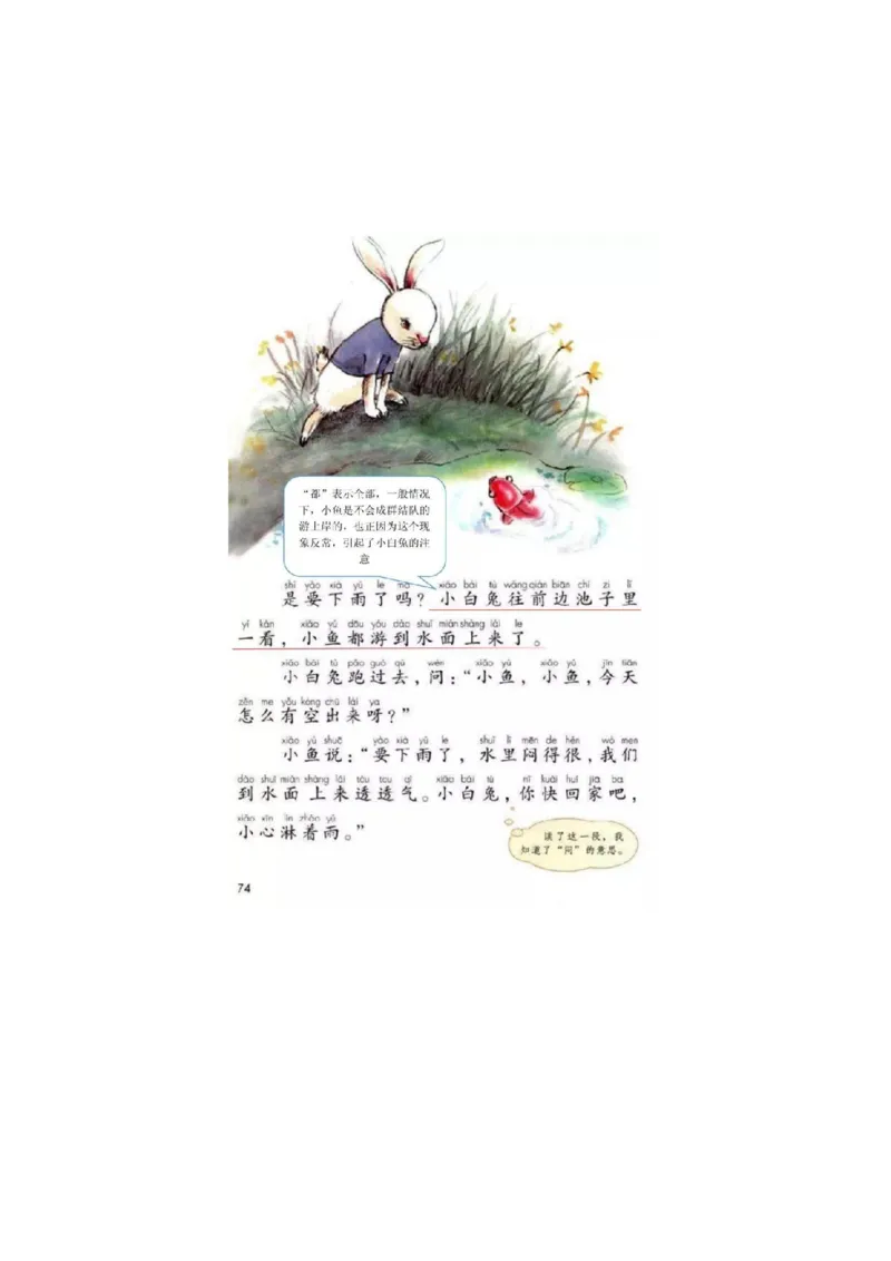 部编版小学语文一年级下册5-8单元课堂笔记_一年级上下册资料_小学一年级学习资料-25年更新版_1-02、小学一年级语文下册_3-6-2-1、复习、知识点、归纳汇总_部编（人教）版